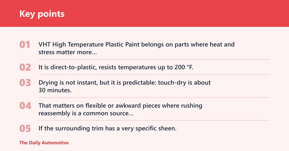Key points: VHT High Temperature Plastic Paint: best for heat-exposed plastic