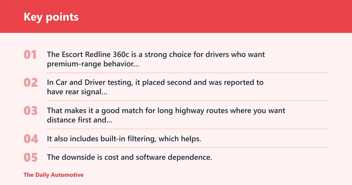 Key points: Escort Redline 360c: best for quiet range