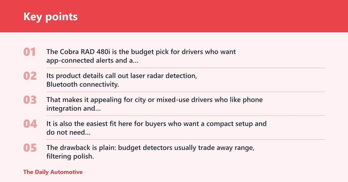 Key points: Cobra RAD 480i: best app-based budget pick