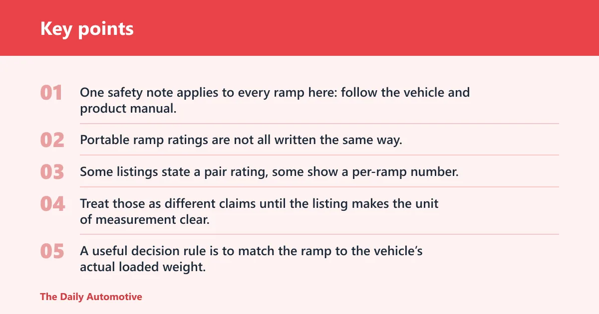 Key points: How we chose