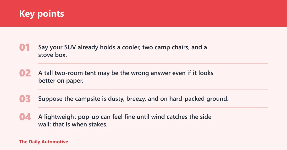 Key points: Portable shower decision matrix