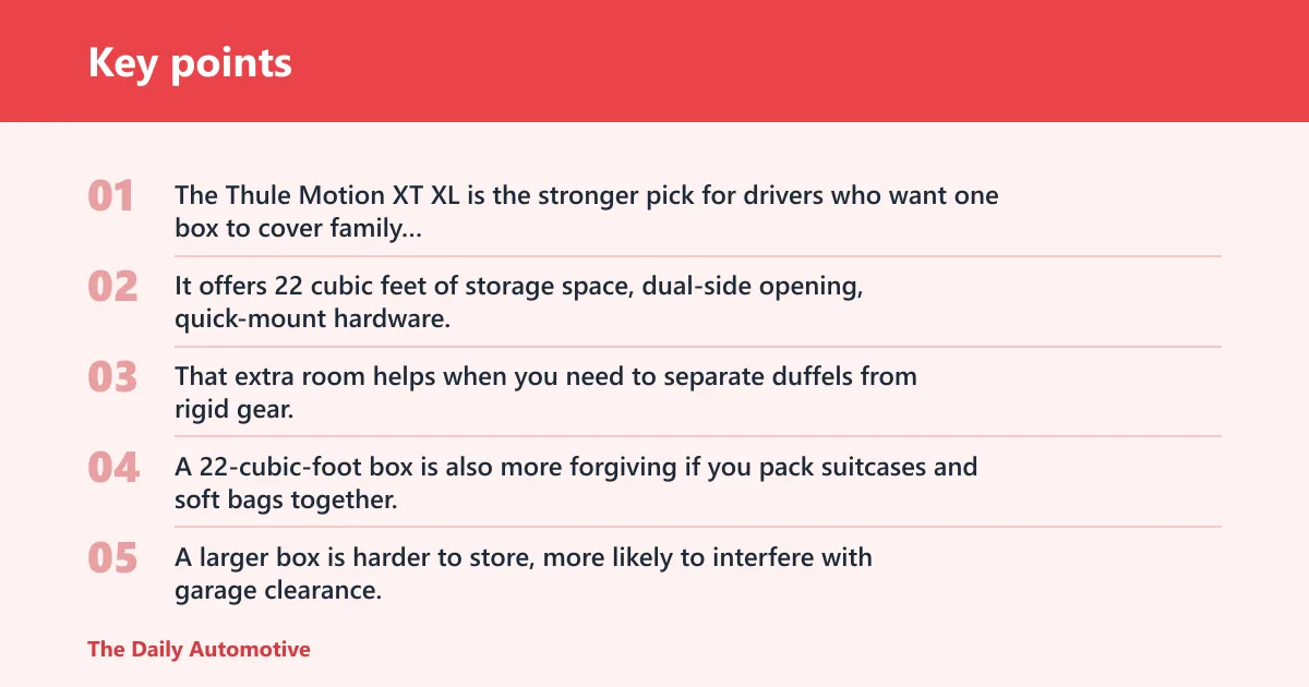 Key points: Thule Motion XT XL: best for frequent hauling