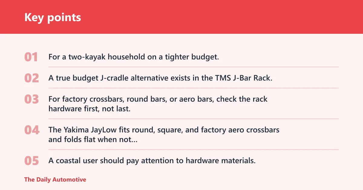 Key points: Which one should you buy?