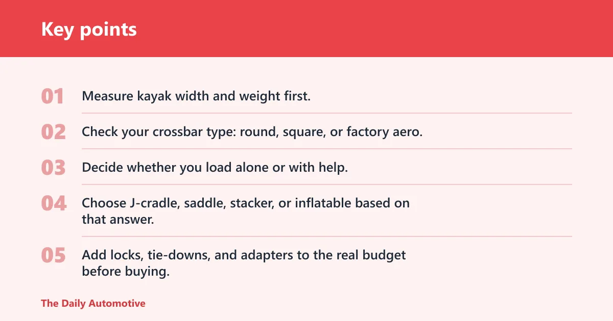 Key points: Which one should you buy?