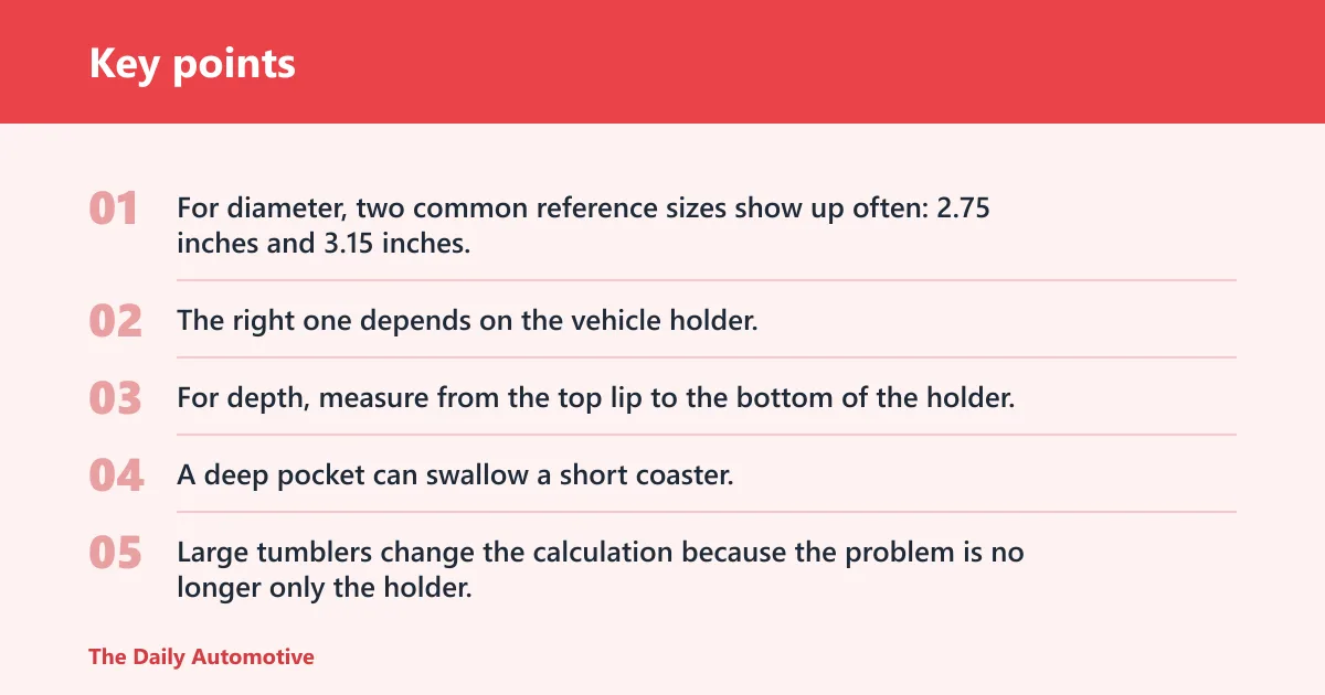 Key points: Fit matrix