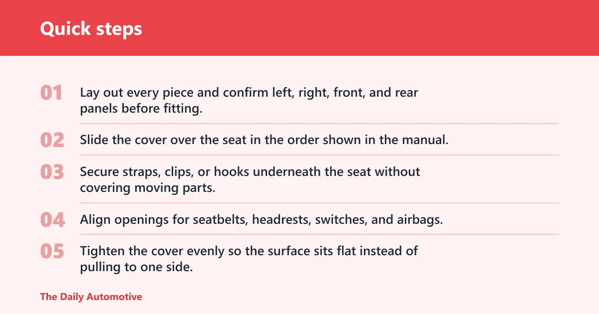 Quick steps: How do you choose and install them?