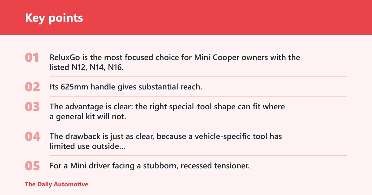 Key points: ReluxGo: best for Mini Cooper tensioners