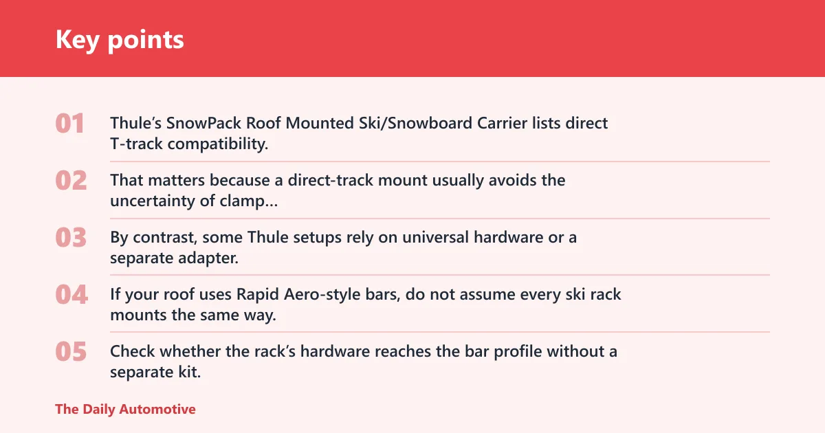 Key points: Thule ski rack compatibility table