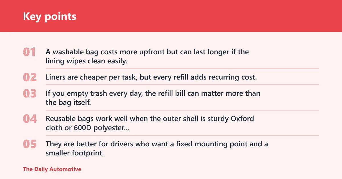 Key points: Should I buy a reusable car trash bag or disposable liners?