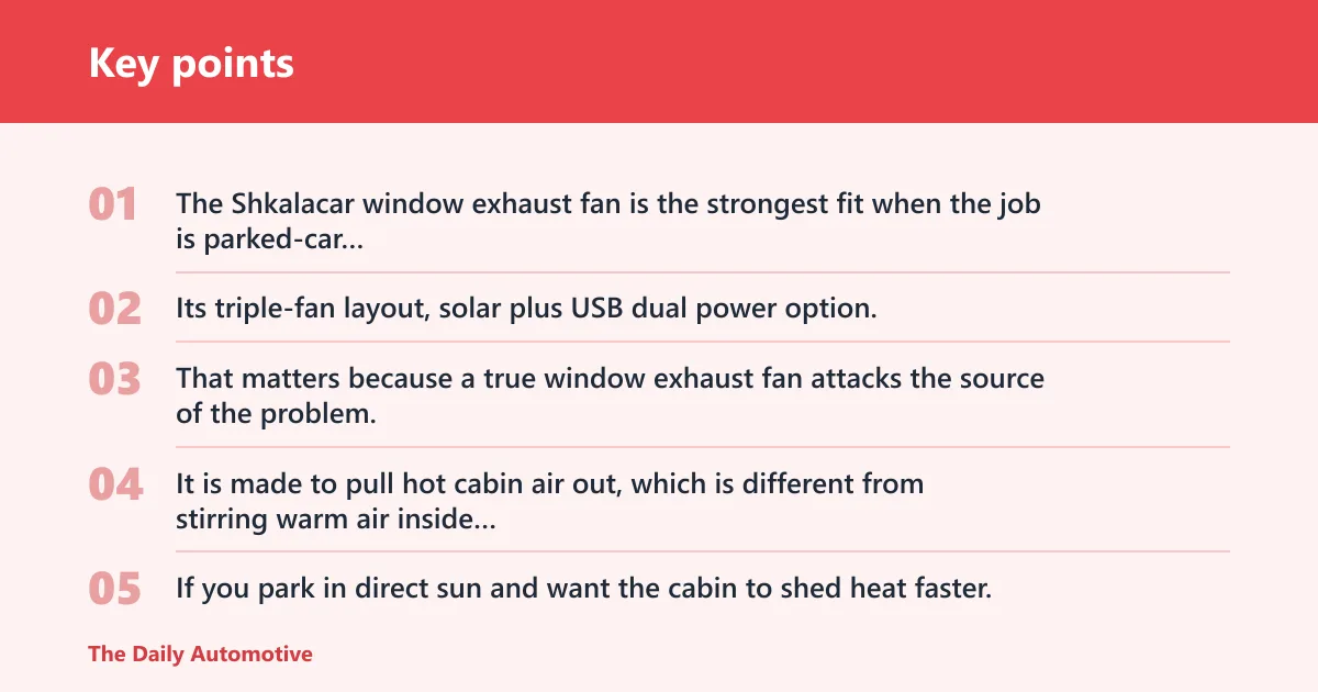 Key points: Solar-powered car window exhaust fan: best for parked-car heat