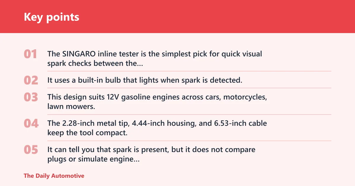Key points: SINGARO inline spark plug tester: best for quick visual checks