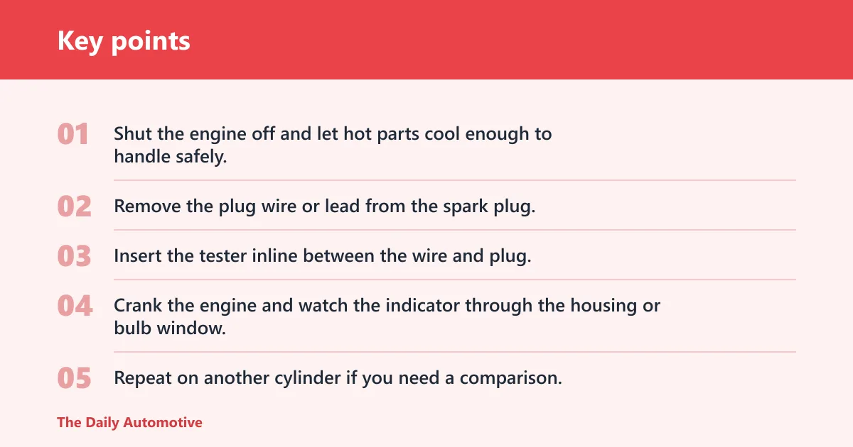 Key points: What is the best spark plug tester for cars?