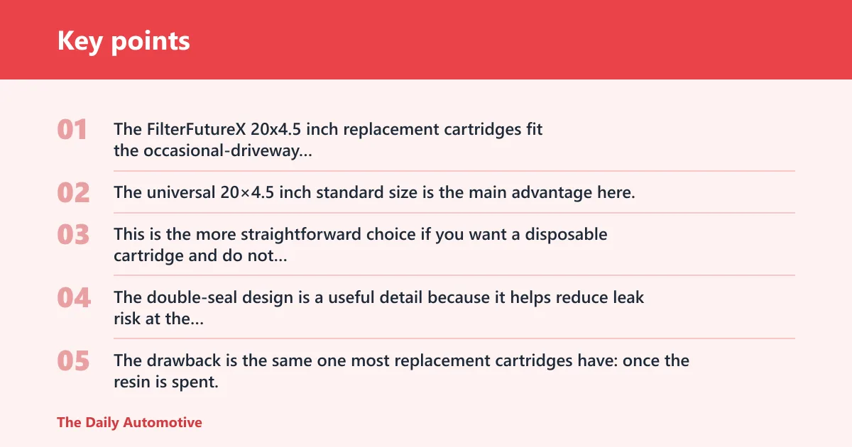 Key points: 20x4.5 inch replacement cartridges: best for occasional washes