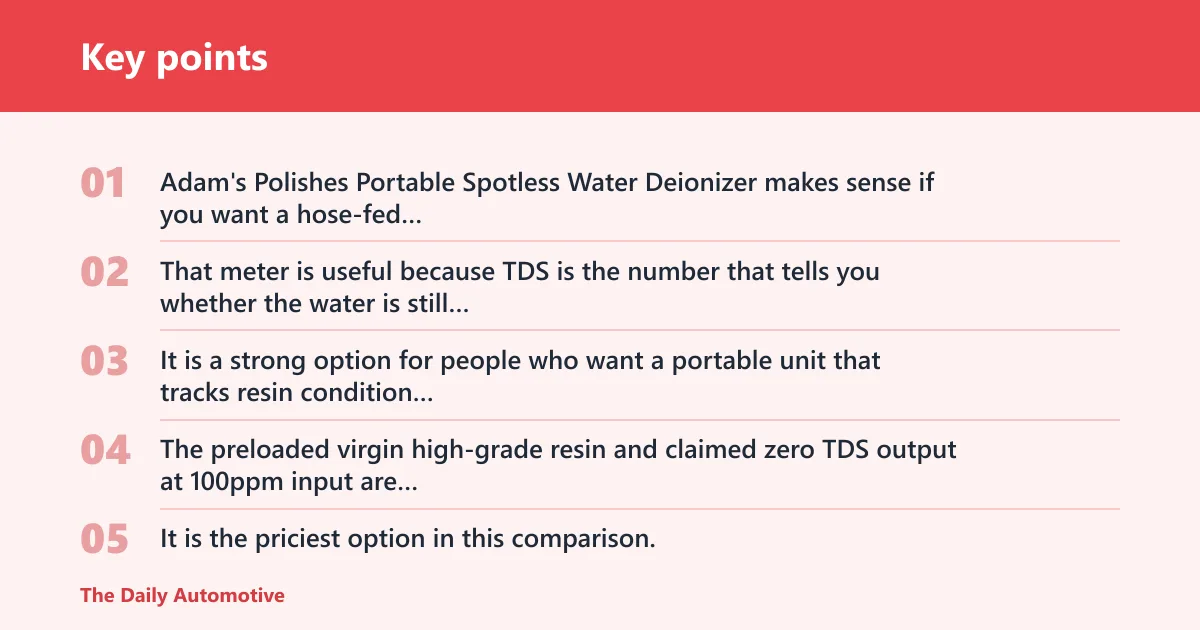 Key points: Adam's Polishes Portable Spotless Water Deionizer: best for monitored rinse setups
