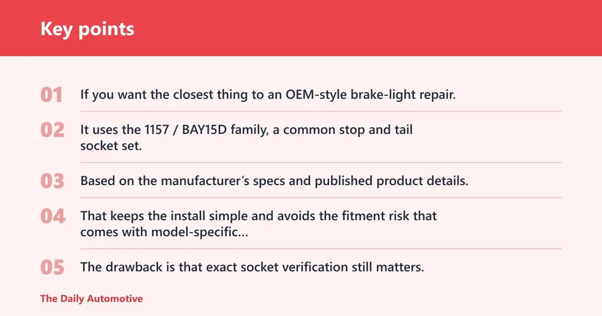 Key points: iBrightstar 1157 LED bulb: best for OE-style replacement