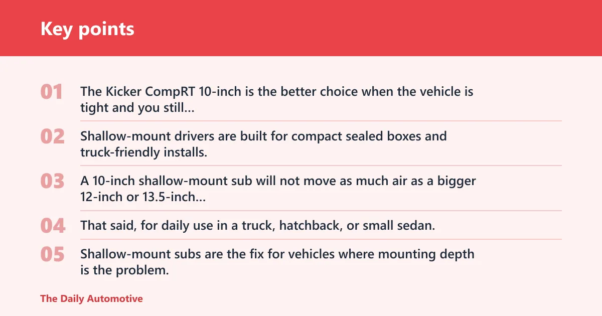 Key points: Kicker CompRT 10-inch: best for small spaces