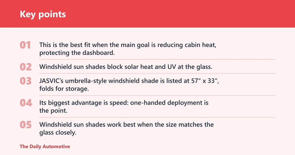 Key points: Windshield sun shade: best for cabin heat