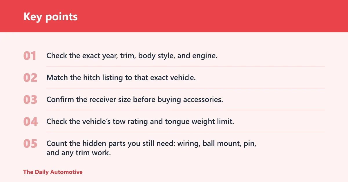 Key points: What fits your car?