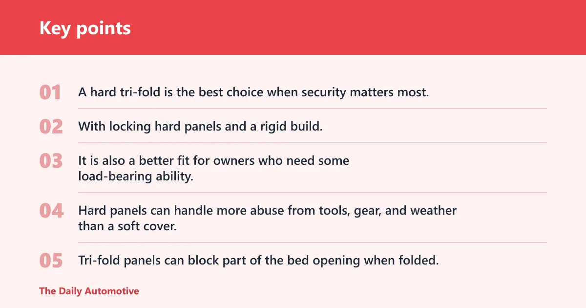Key points: Hard tri-fold cover: best for security