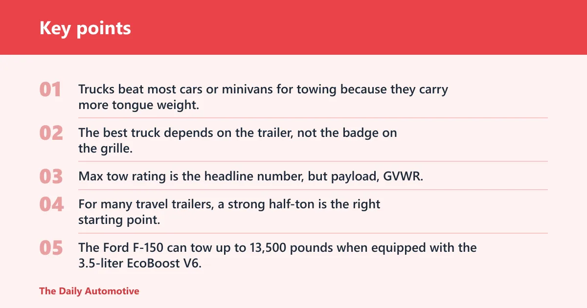Key points: Best trucks for towing by trailer type