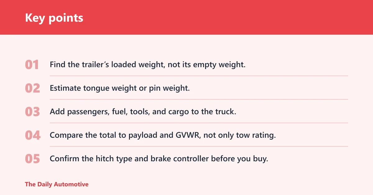 Key points: Which half-ton trucks tow best?