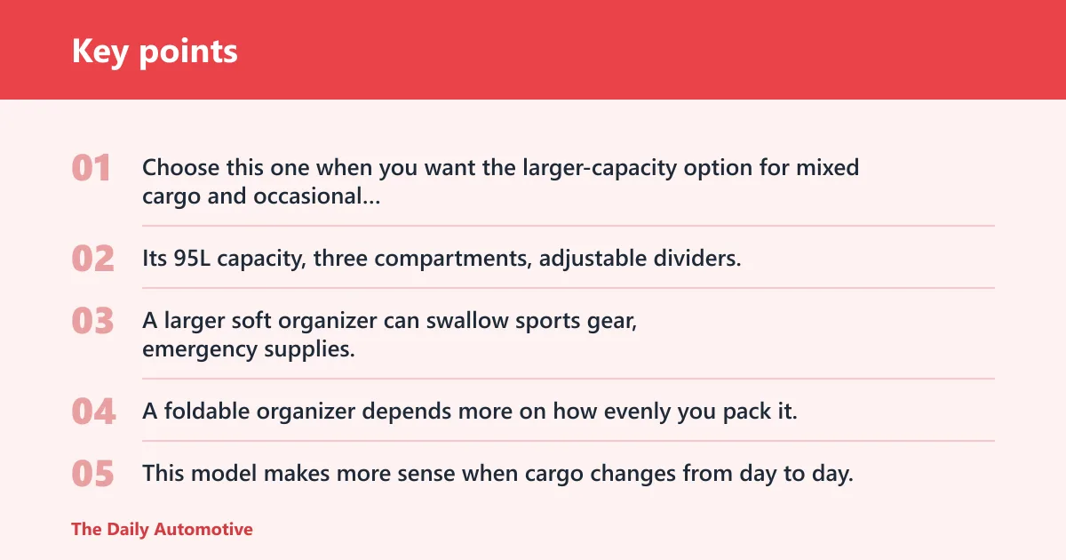 Key points: AOPHY Foldable Trunk Organizer: best for maximum capacity