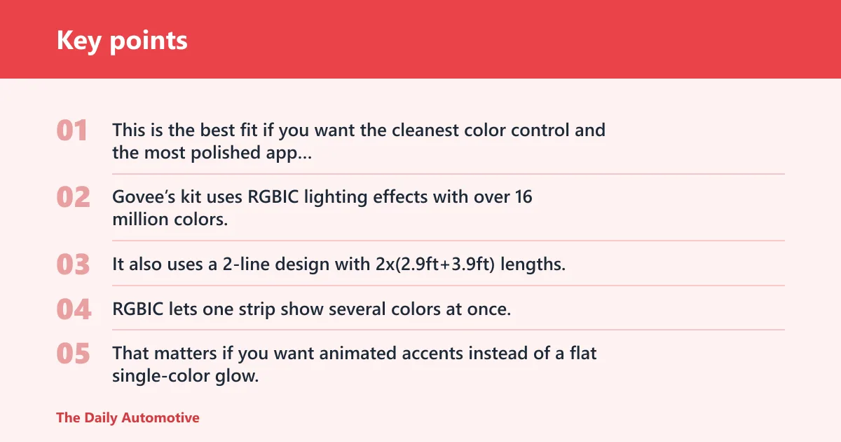 Key points: Govee RGBIC underglow kit: best for app polish