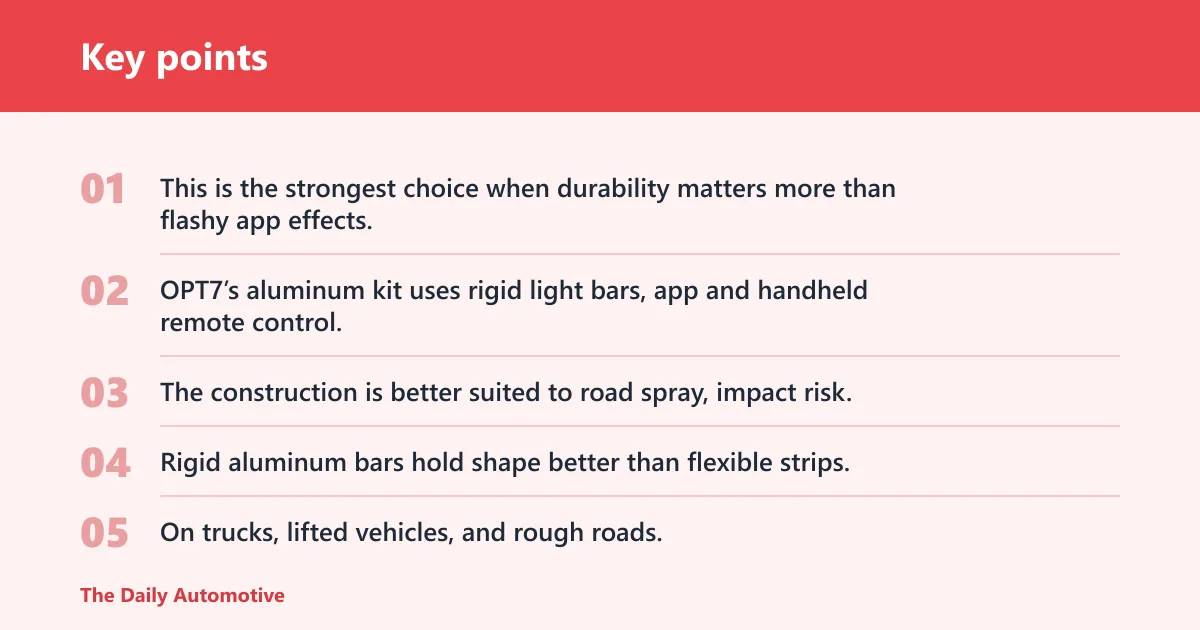 Key points: OPT7 Aura Pro RGB Aluminum Kit: best for durability