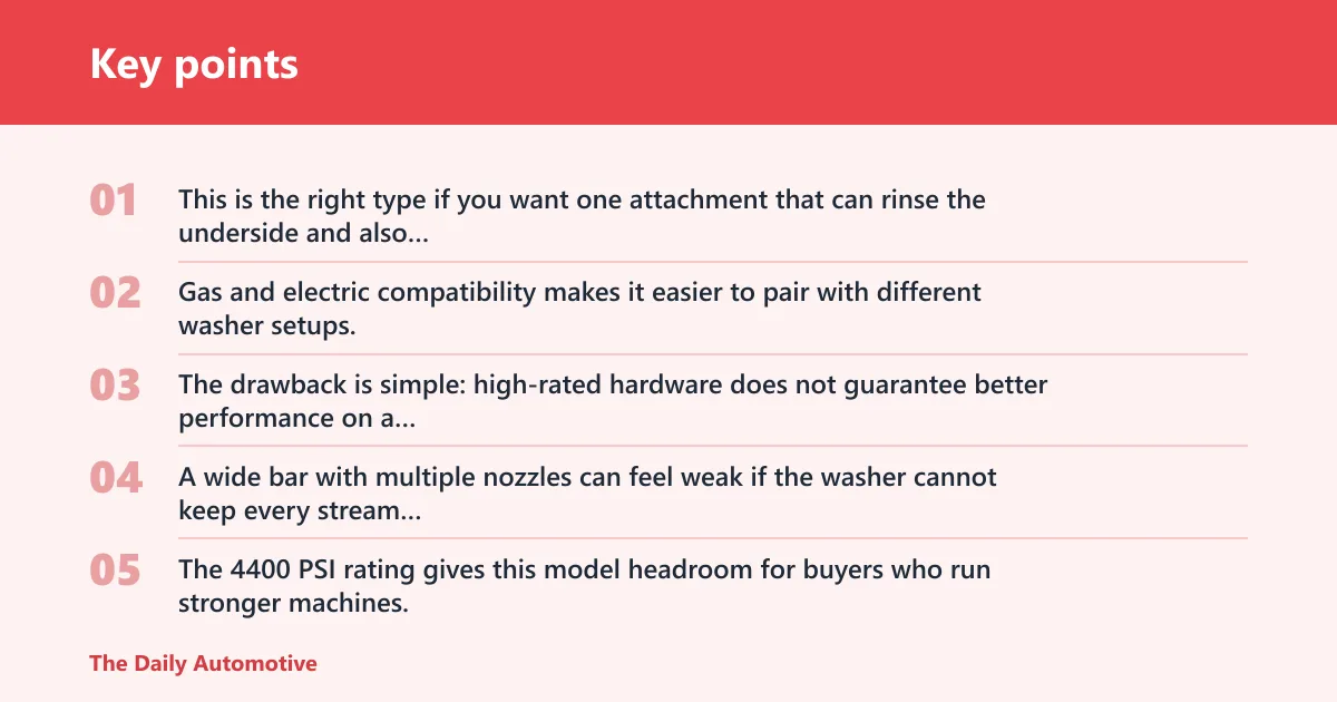 Key points: Westinghouse Universal 16-inch: best for high-output washers