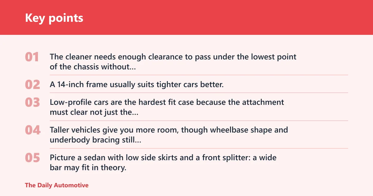 Key points: How much ground clearance does an undercarriage cleaner need?