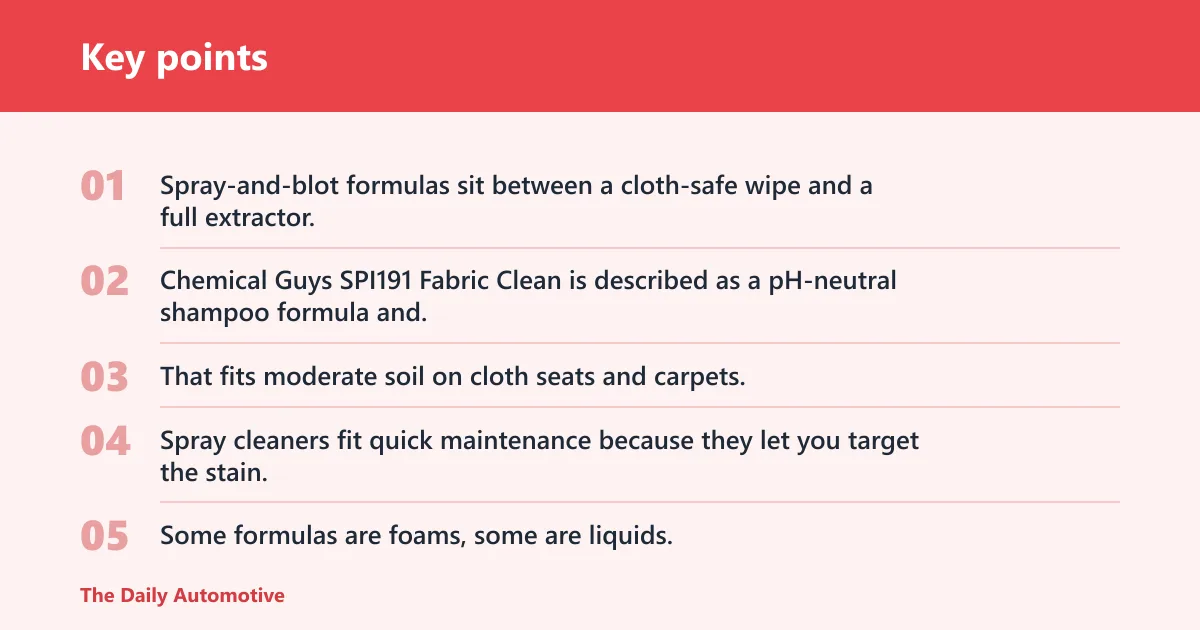 Key points: Chemical Guys fabric cleaners: best for spray-and-blot cleanup