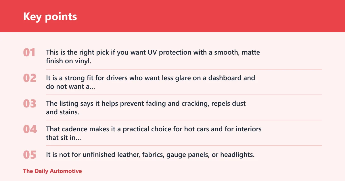 Key points: 303 Products Automotive Protectant Spray: best for matte dashboards