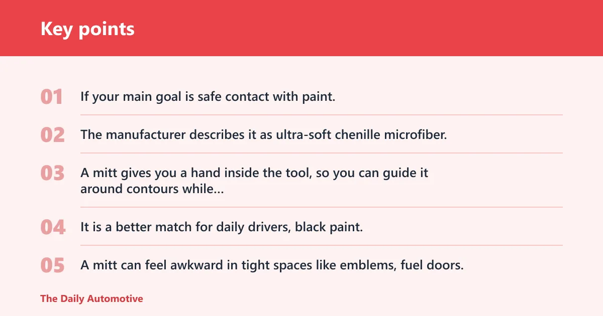 Key points: Chemical Guys chenille wash mitt: best for paint-safe washing