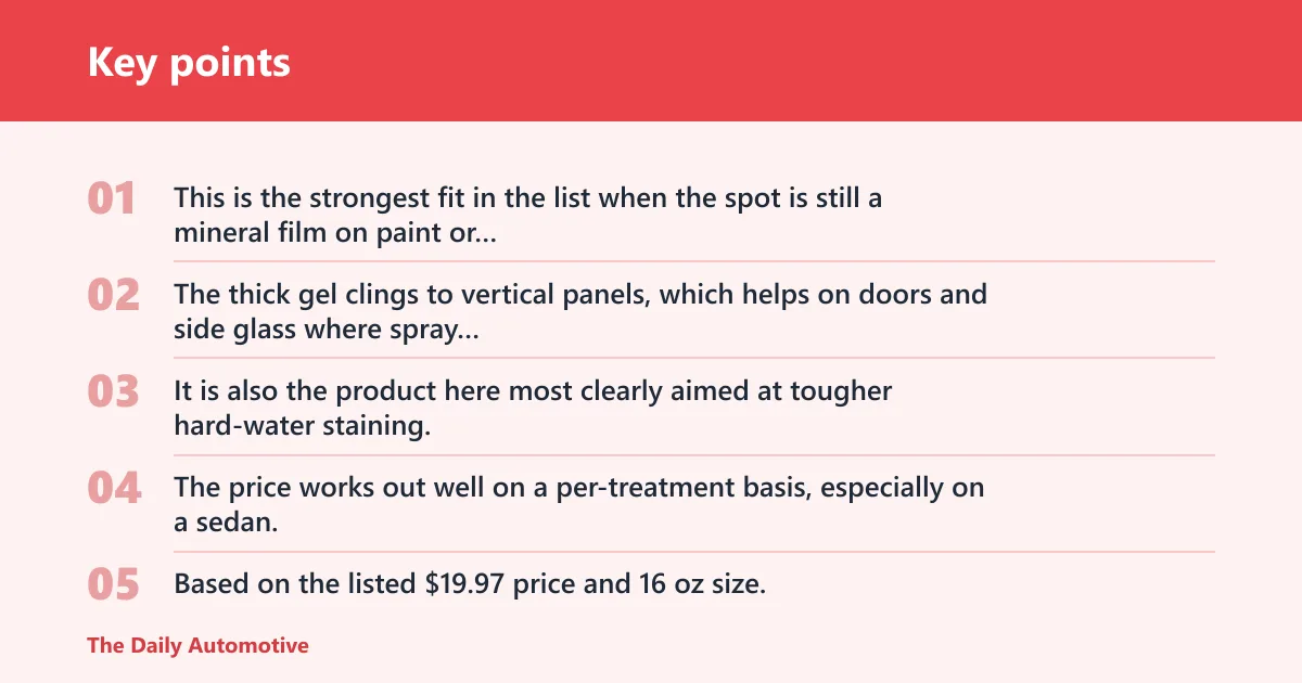 Key points: Chemical Guys Heavy Duty Water Spot Remover Gel: best for fresh to moderate spots