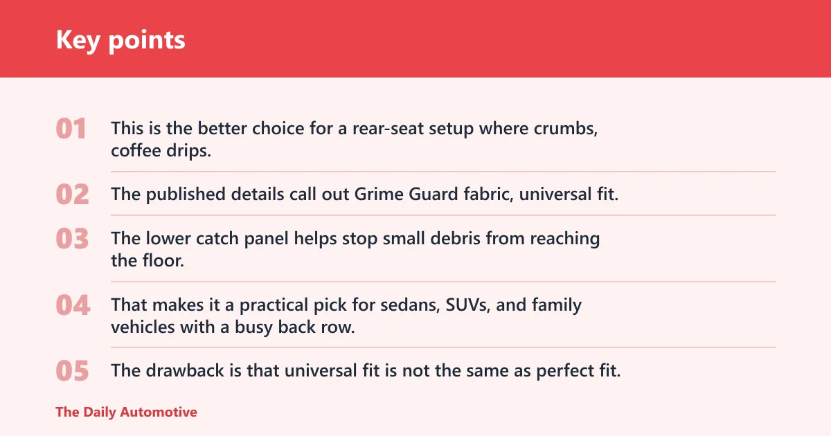 Key points: Munchkin Elite Seat Guardian: best for commuters