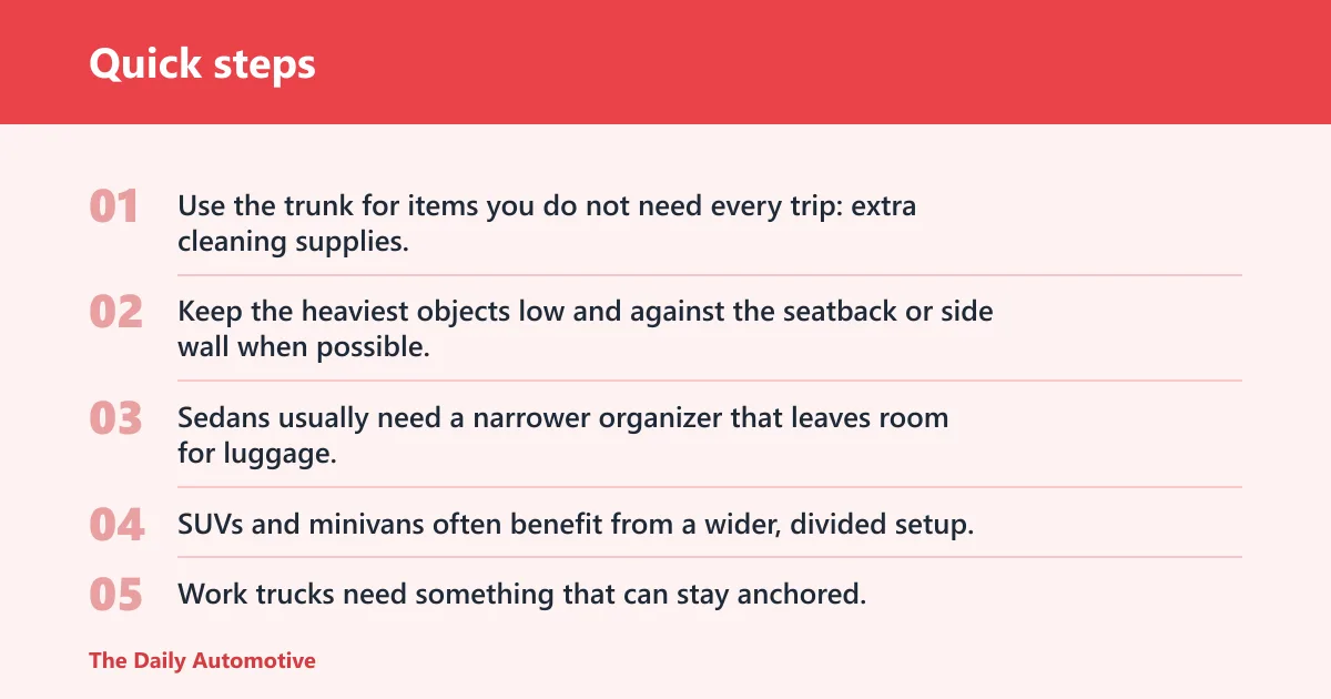 Quick steps: Trunk organizer setup