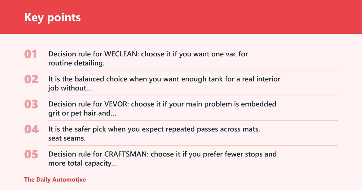 Key points: Wet vacuum comparison matrix