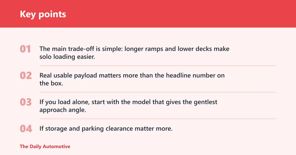 Key points: Quick comparison