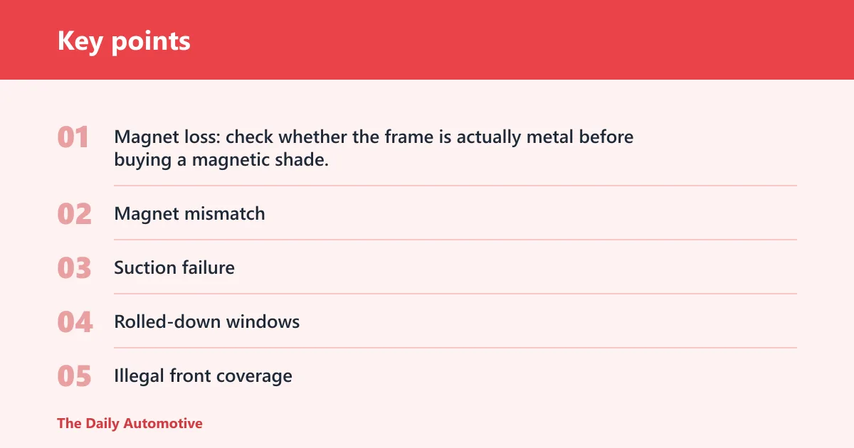 Key points: Window covers decision matrix