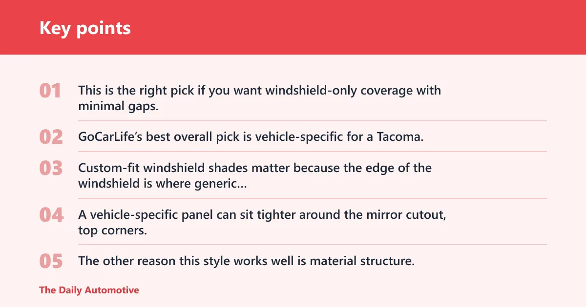 Key points: TATMAKLOONG custom-fit windshield sun shade: best for heat rejection
