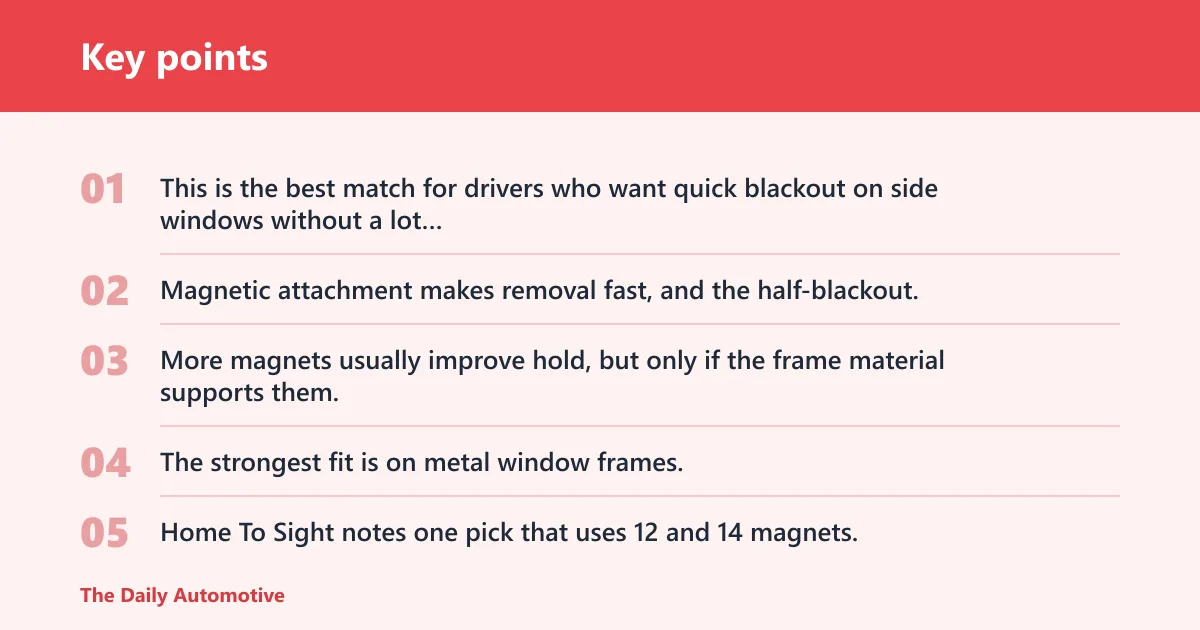 Key points: Heyzidu magnetic side window shade: best for privacy