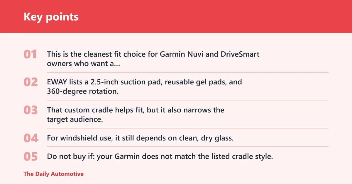 Key points: EWAY custom-fit Garmin mount: best for Garmin owners