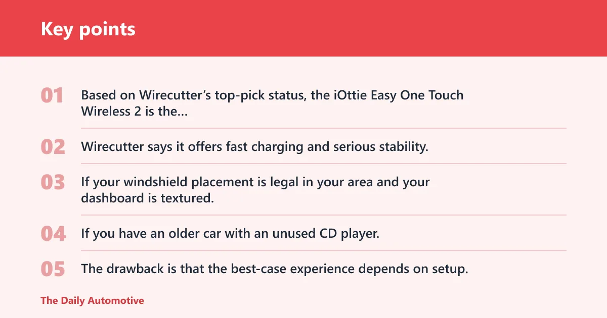 Key points: iOttie Easy One Touch Wireless 2: best overall
