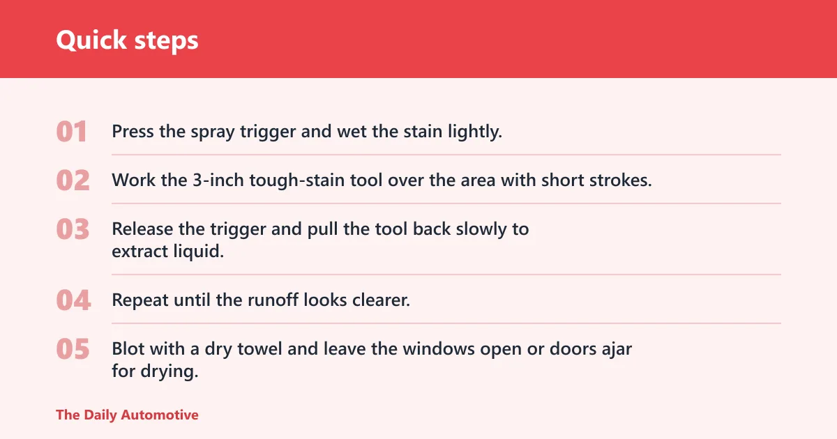 Quick steps: How to use Bissell Little Green cleaner