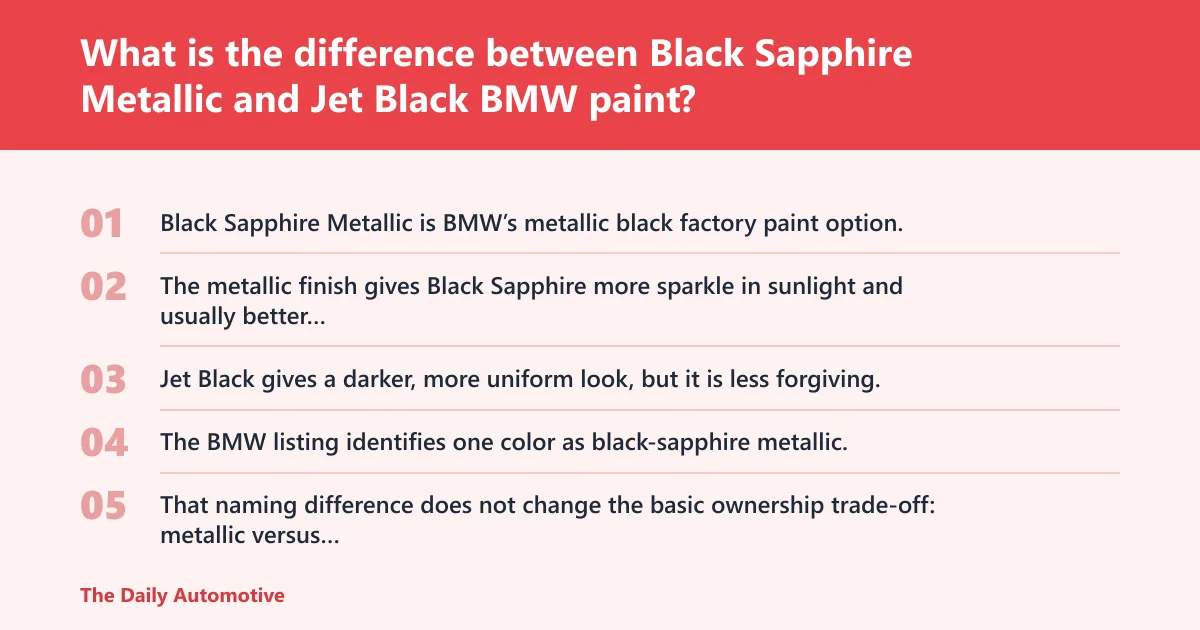 Steps: What is the difference between Black Sapphire Metallic and Jet Black BMW paint?