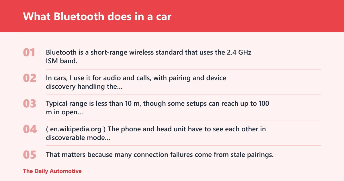 Steps: What Bluetooth does in a car