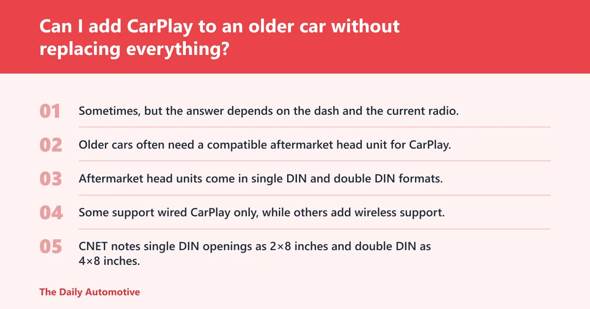 Steps: Can I add CarPlay to an older car without replacing everything?