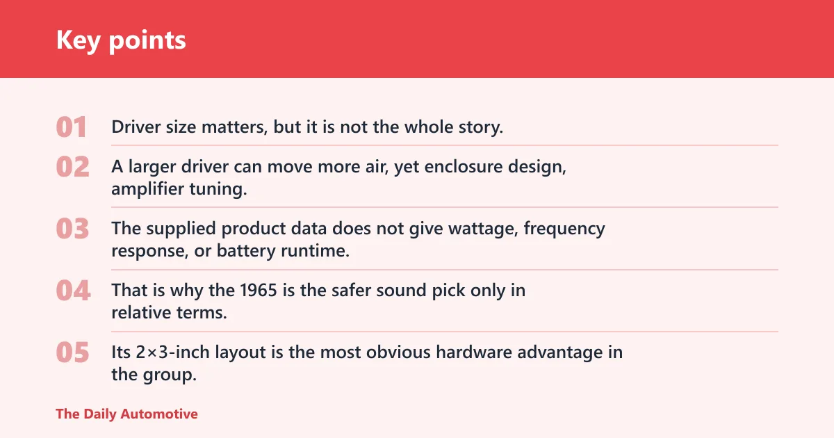 Key points: Which QFX model sounds best?