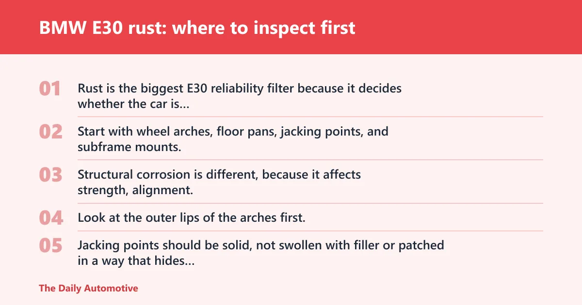 Steps: BMW E30 rust: where to inspect first