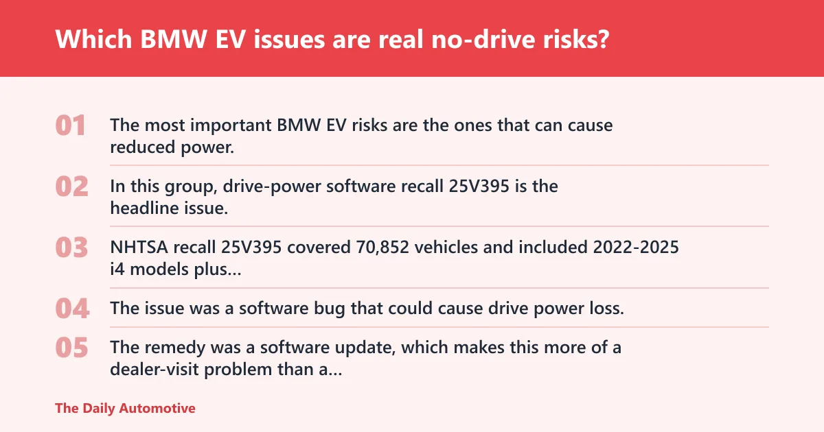 Steps: Which BMW EV issues are real no-drive risks?